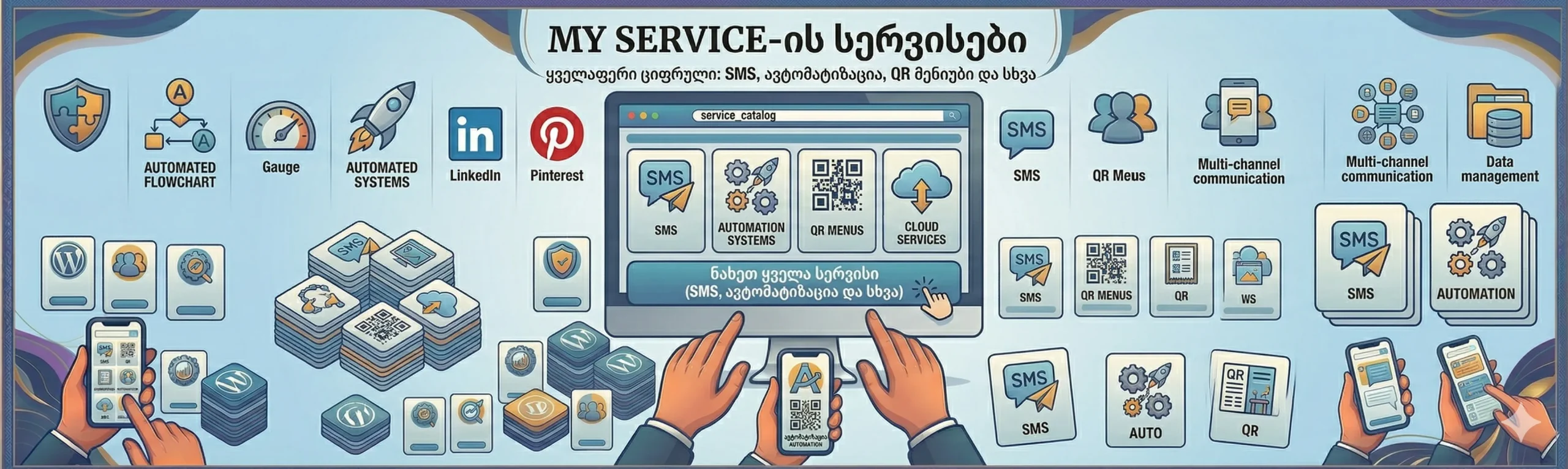 Myservices Services
